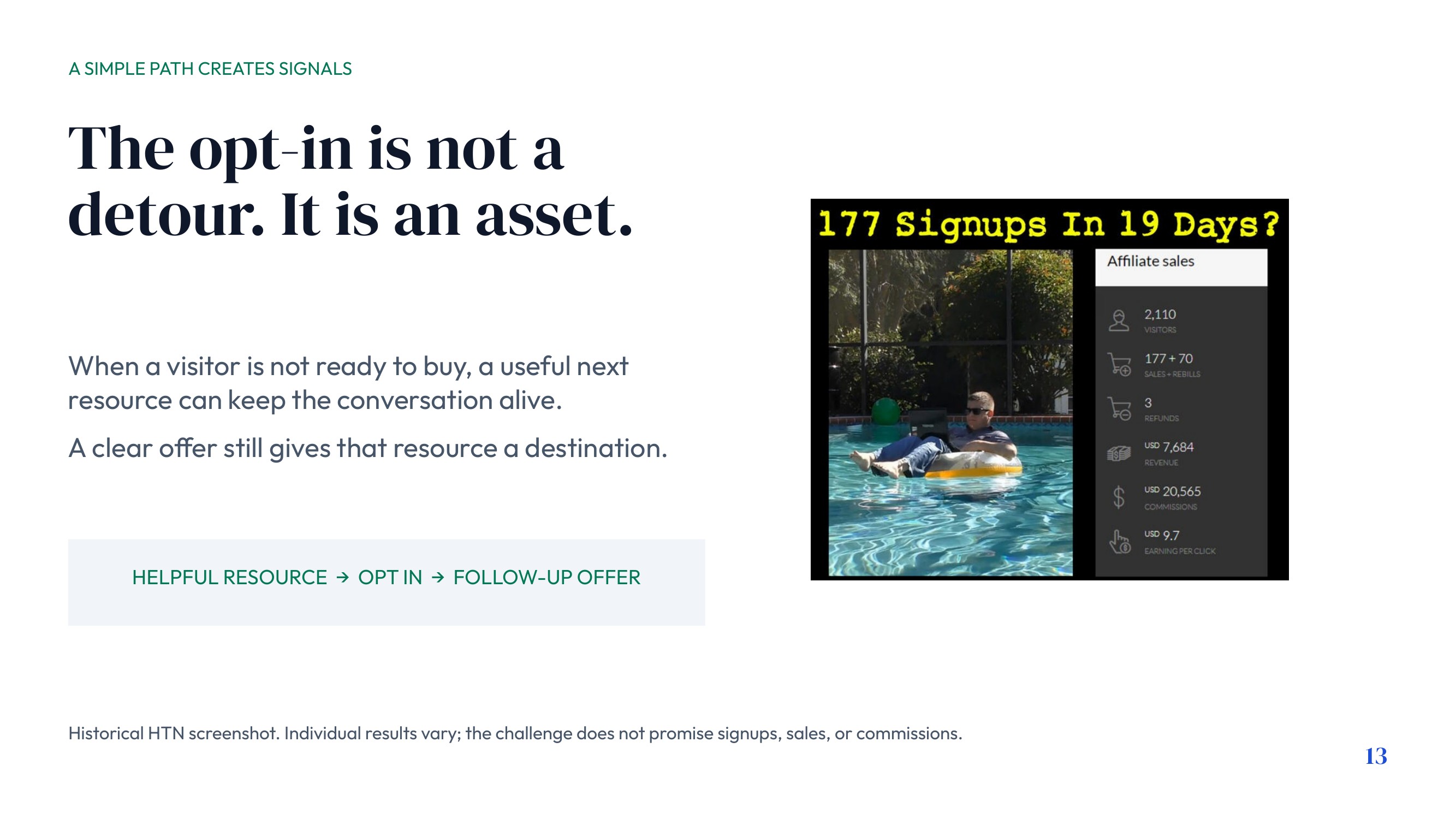 The Opt-In Is an Asset